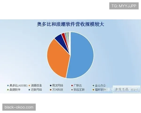 福登技术细腻与身体对抗能力的同步进化路径解析