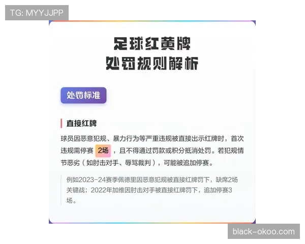 足球犯规种类及其判罚依据解析