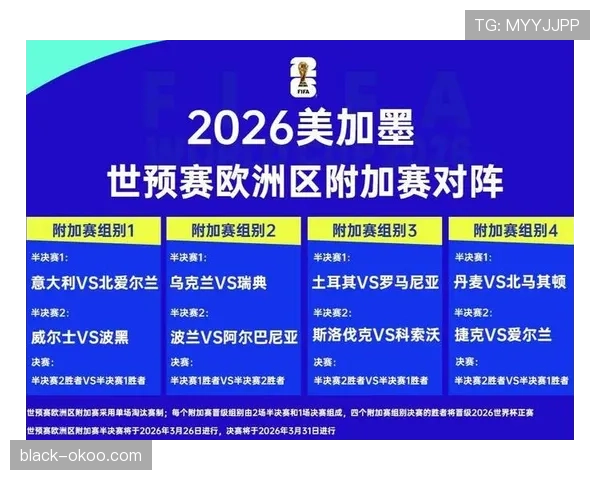 瑞士队2026世界杯小组赛突围前景如何 三线均衡能否创造黑马奇迹