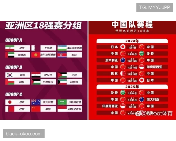 2026世界杯小组赛怎么计算出线
